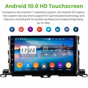 10" Android 10.0 Autoradio Navigatore GPS Specifico per Toyota Highlander (2014-2019)-1