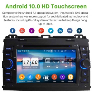 7" Android 10.0 Autoradio Navigatore GPS Specifico per Toyota Land Cruiser Prado J120 (2002-2009)-1