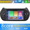 Fiat Fiorino Android 14 Autoradio Navigazione GPS Auto Stereo Lettore Multimediale con 8+256GB Bluetooth DAB DSP USB 4G WiFi Telecamere 360° CarPlay Android Auto - 7" Android 14.0 Autoradio con Navigatore GPS per Fiat Fiorino (2007-2016)