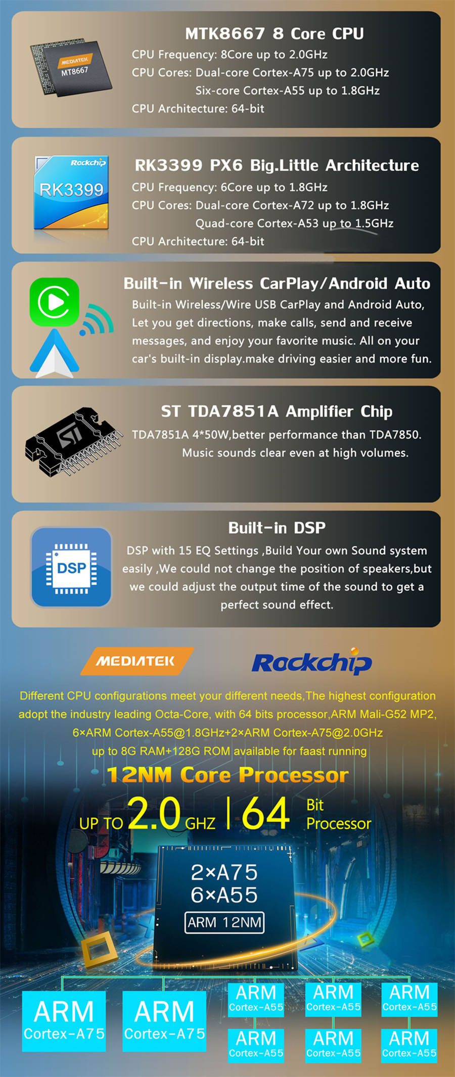 Autoradio Android 14.0 per Renault Megane II-2