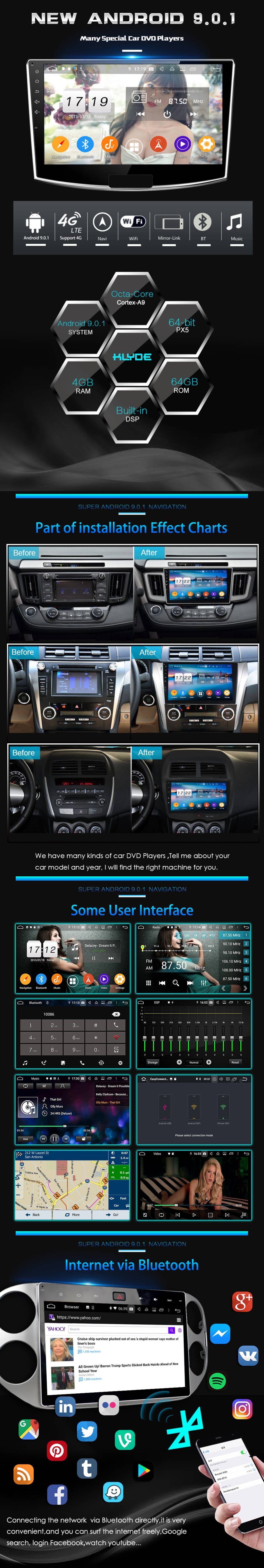Android 9.0 per Ford EcoSport-2