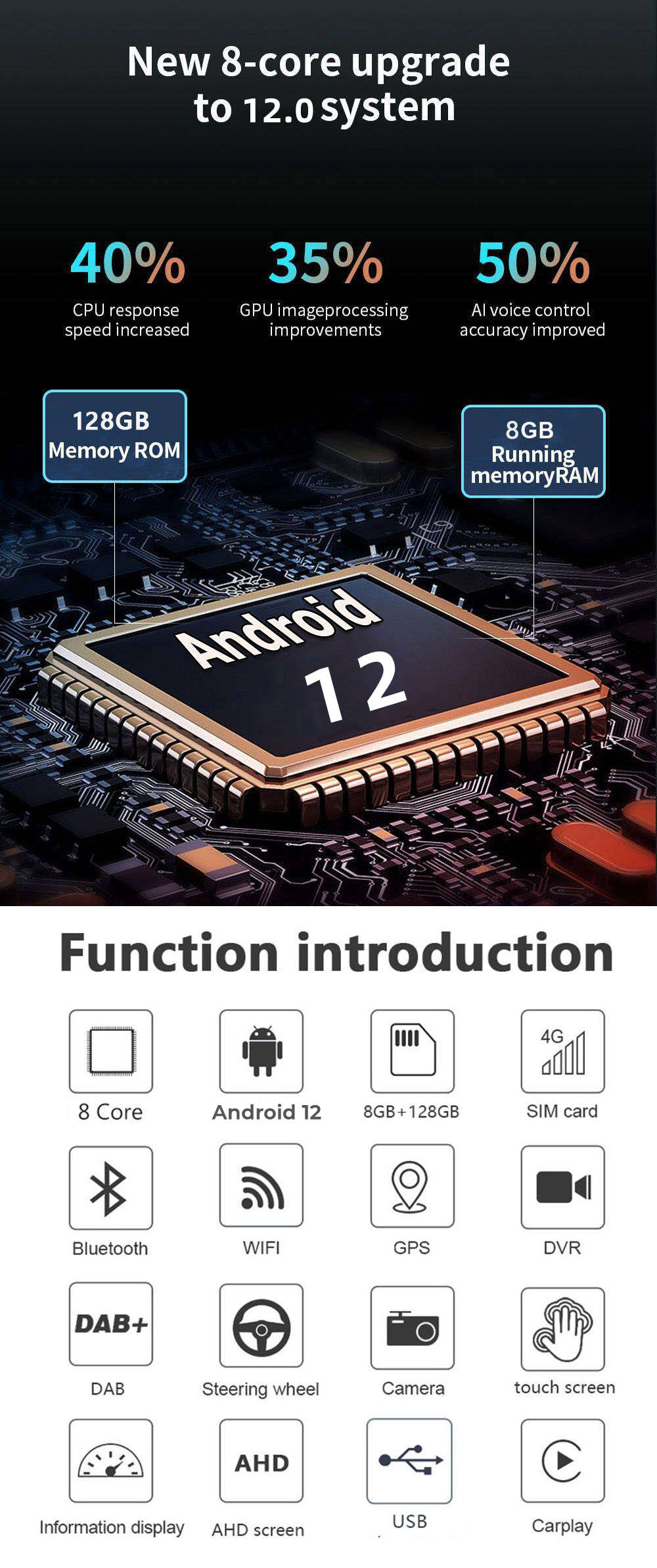 Android 12.0 per Audi A8 S8-2